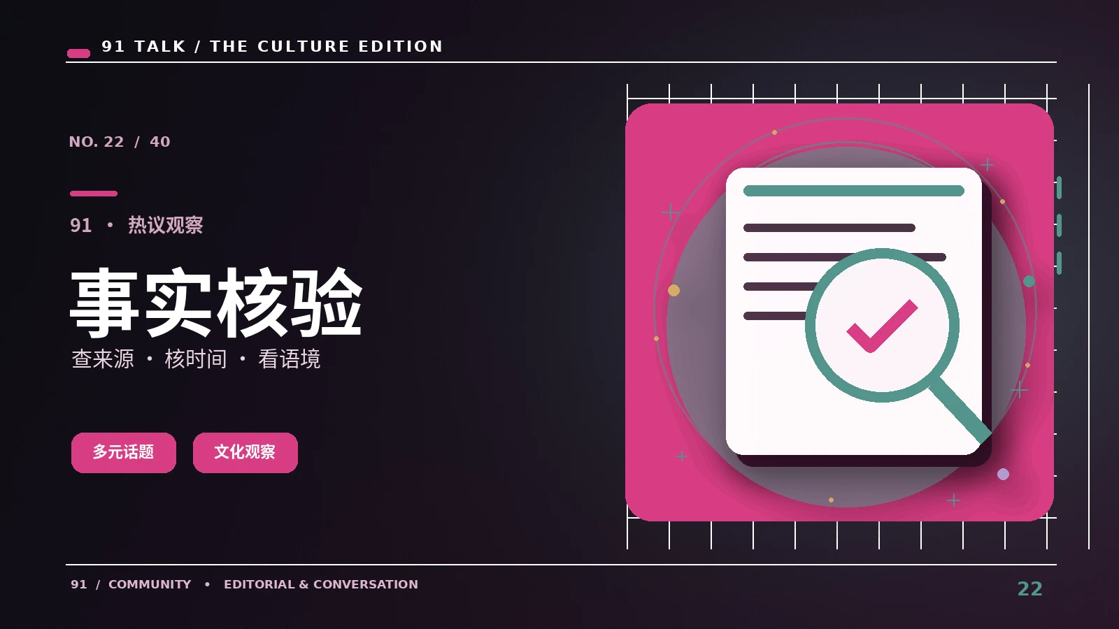 四步检查一张传播图片